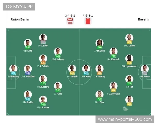 柏林联1-1战平对手，莫里斯终场绝平救主